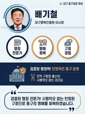 [AI로 분석한 우리지역 일꾼] 13명 후보, 동구청장 선거 전쟁…누가 구정 이끌까?