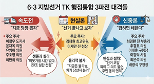 [이슈 분석] 6·3 지선 앞두고 불붙은 TK 행정통합…野 후보자별 입장은?