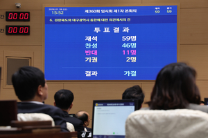 [포토뉴스] 대구와 경북 통합 의결한 경상북도 의회 