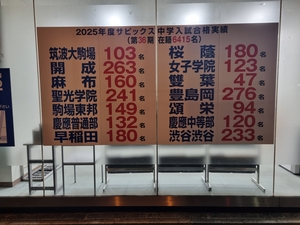 [임재양 외과의사가 바라본 일본 풍경 ⑩] 아빠 찬스가 통하는 일본 사회