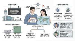 취소도, 강행도 못해…신혼여행 앞두고 깊어지는 고민