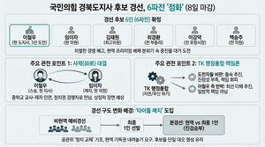 불붙은 경북도지사 경선 6파전…‘사제 대결’ ‘TK통합 책임론’ 쟁점 부상