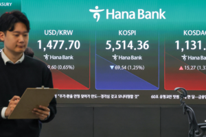 전쟁 변수에 출렁이는 코스피…매수·매도 갈림길서 ‘갈팡질팡’