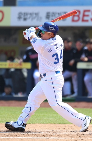 삼성 라이온즈, 올해 목표는 12년만의 한국시리즈 우승