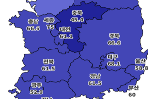 “전쟁에, 선거에 관심 묻힌다” 봄 분양시장 개점휴업