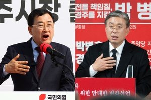 “안녕하십니까? 여보세요” 054 선거전화…경주시장 경선판 흔든 육성 ARS