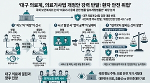 [이슈 분석]“대구 6천명 의사들이 뿔났다”…의료기사법 개정안, 무엇이 문제길래?