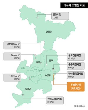 ‘대구 전통시장은 살아있다’…5년간 대형마트 20% 사라질때 독자 마케팅으로 ‘건재’