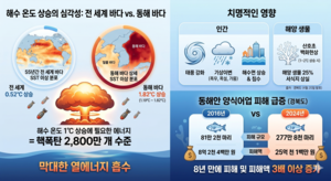 [경북 식탁지도가 바뀐다 ③] 식물재배와 물고기 양식 결합하고 연어·방어를 육상서 키운다