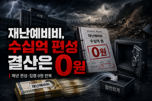 [재정점검 시리즈] 재난예비비, 매년 편성·집행 0원… 안 쓰는 안전예산, 어디로 가나
