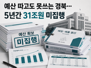 [재정점검 시리즈] “예산 줘도 못 쓴다”…경북 22개 시·군, 5년간 예산 31조 미집행