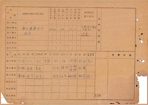 경북교육청, 학적부 속 학도병 615명 찾았다…여학도병 존재도 확인