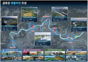 금호강은 ‘생활’, 낙동강은 ‘관광·산업’…대구 4천400억 수변 대전환
