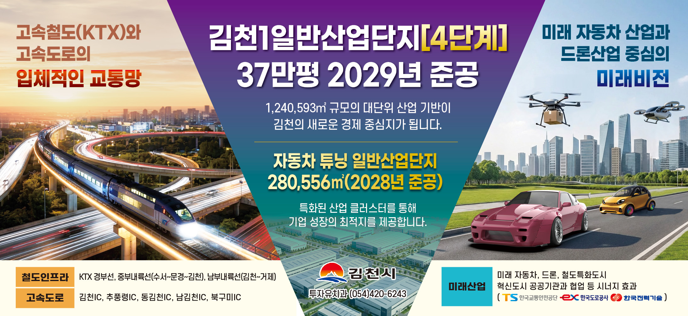 김천시 투자유치과