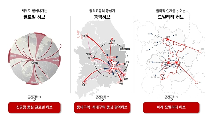 생활인구 320만 메가시티…대구 ‘2040 도시계획’ 윤곽