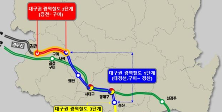 김천~구미 잇는 대구권 광역철도 2단계 사업, 하반기 본궤도 오를까