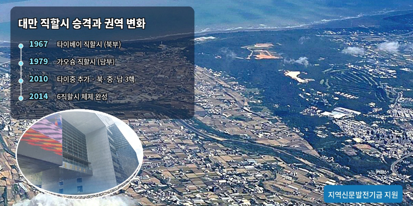 세 번 멈춘 TK 통합, 2028년 재시동…‘다중심’서 해법 찾는다
